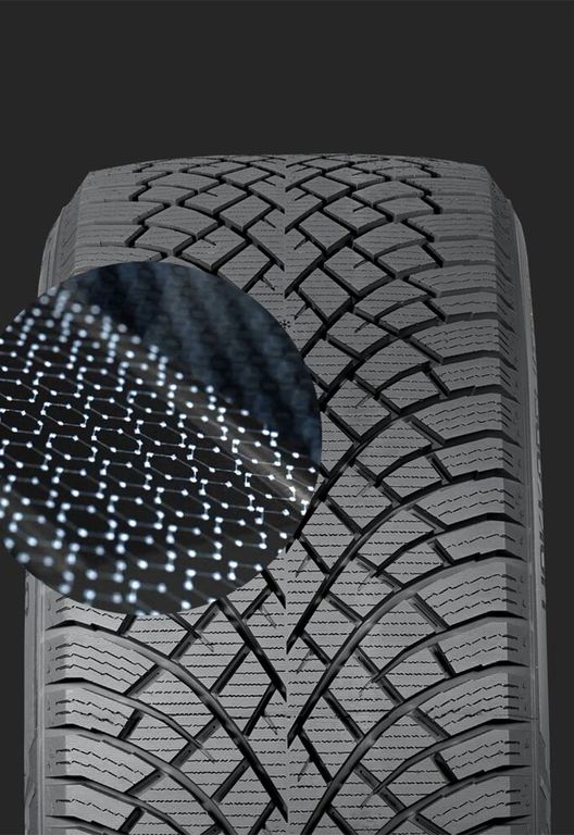 Nokian Hakkapeliitta R5 - Winter Touring Tire reliable 3PMSF | Point S
